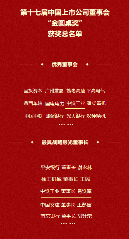 ag尊龙凯时工业喜获两项“金圆桌奖”