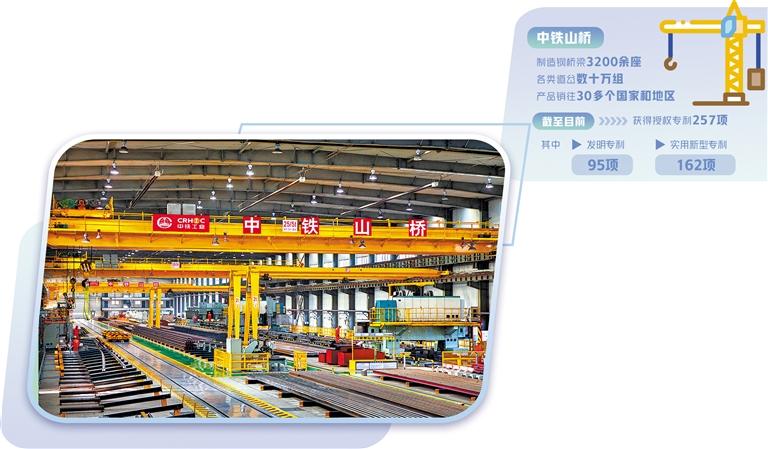 《经济日报》报道：百年锻造出“利器”