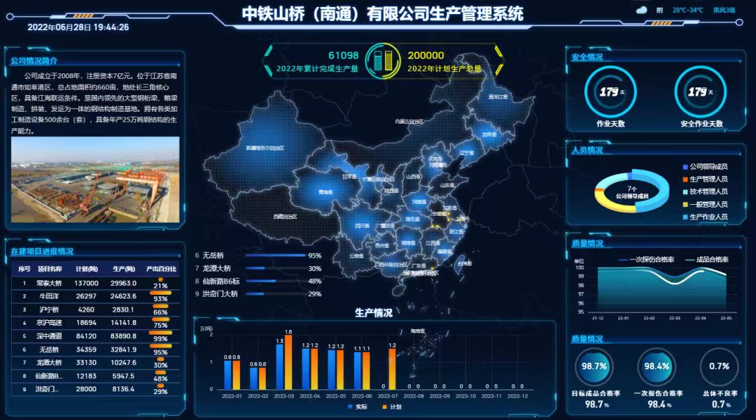 世界级跨越！常泰长江大桥正式通车