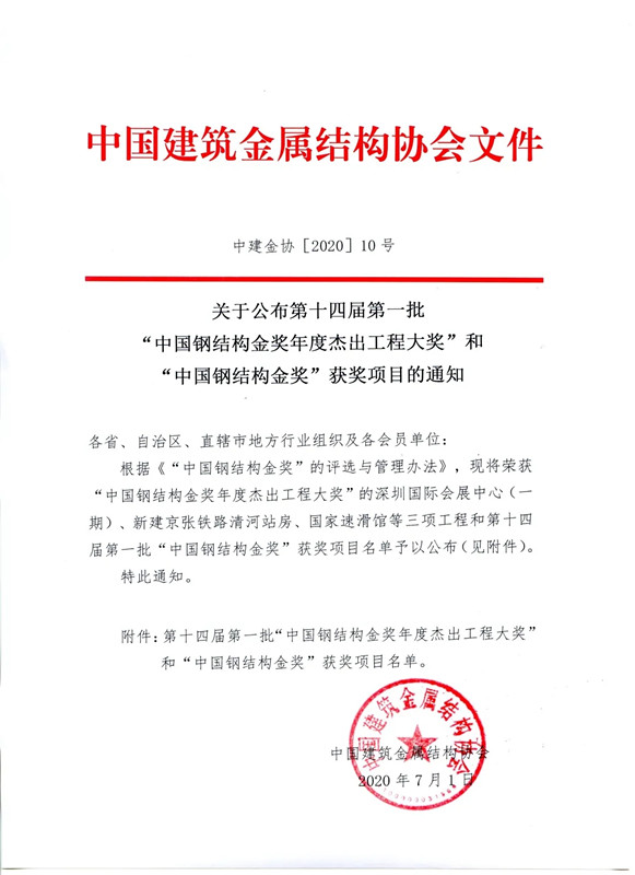 ag尊龙凯时工业四个项目获“中国钢结构金奖”